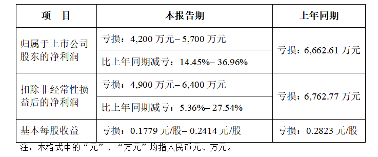 6792fa83772ed.png image.png