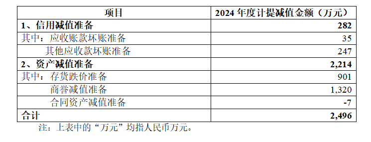 68109a97964a4.png image.png