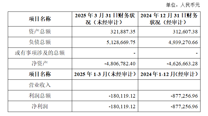 68117cd3818dc.png image.png