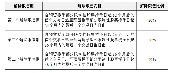 6811832ced006.png image.png