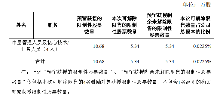 6836c1c07bdca.png image.png