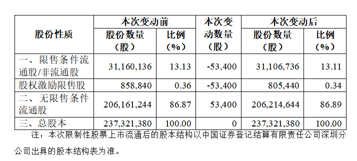 6836c20bb0f76.png image.png