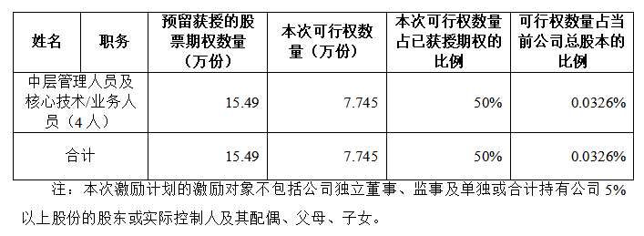 6836c6ecb3d6f.png image.png